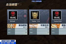 纽约尼克斯训练开放日，转会期复出首秀引欢呼，欧超杯在即，轮换策略成焦点(超级偶像结局)